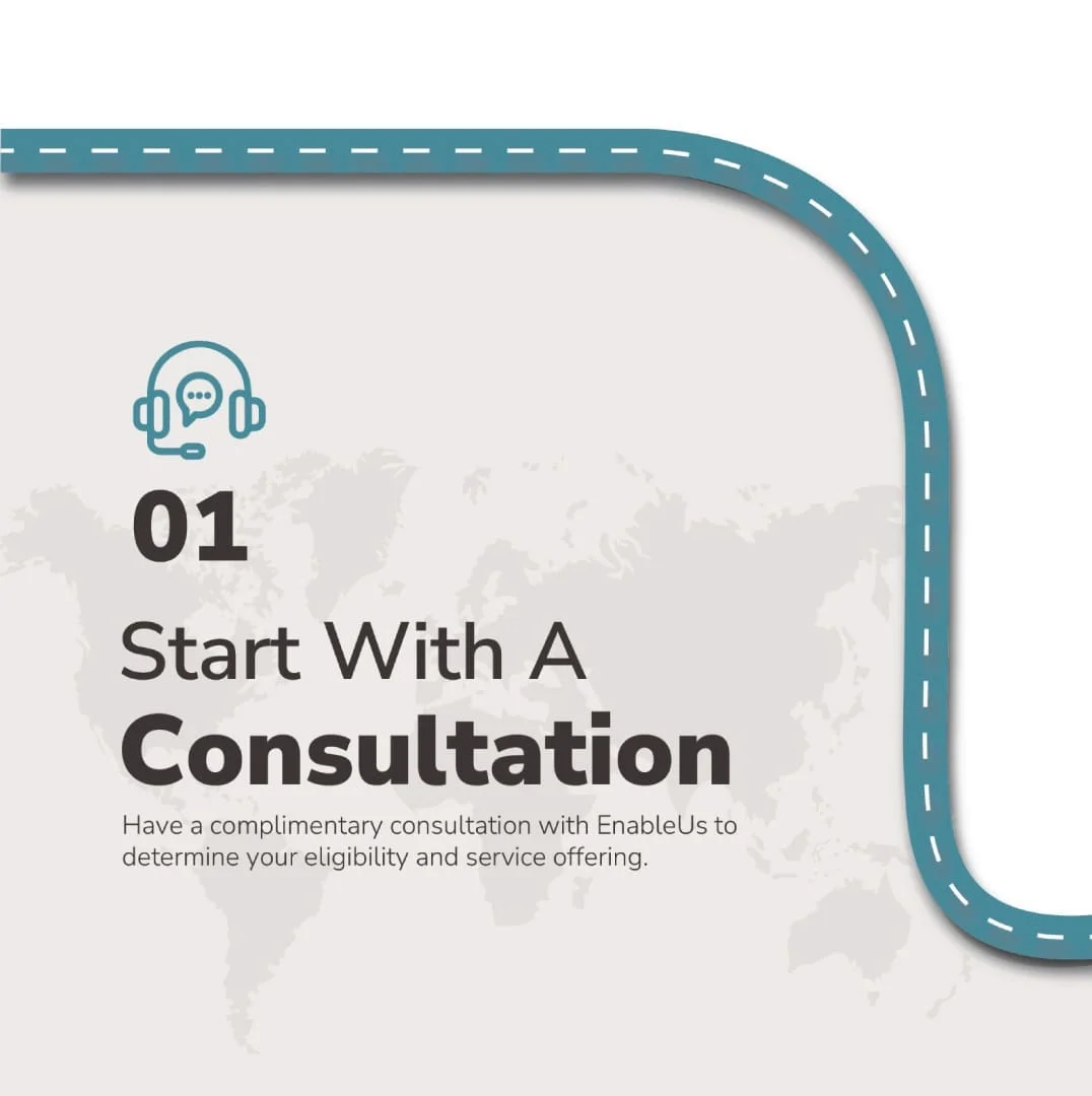 Start with a NDIS Consultation